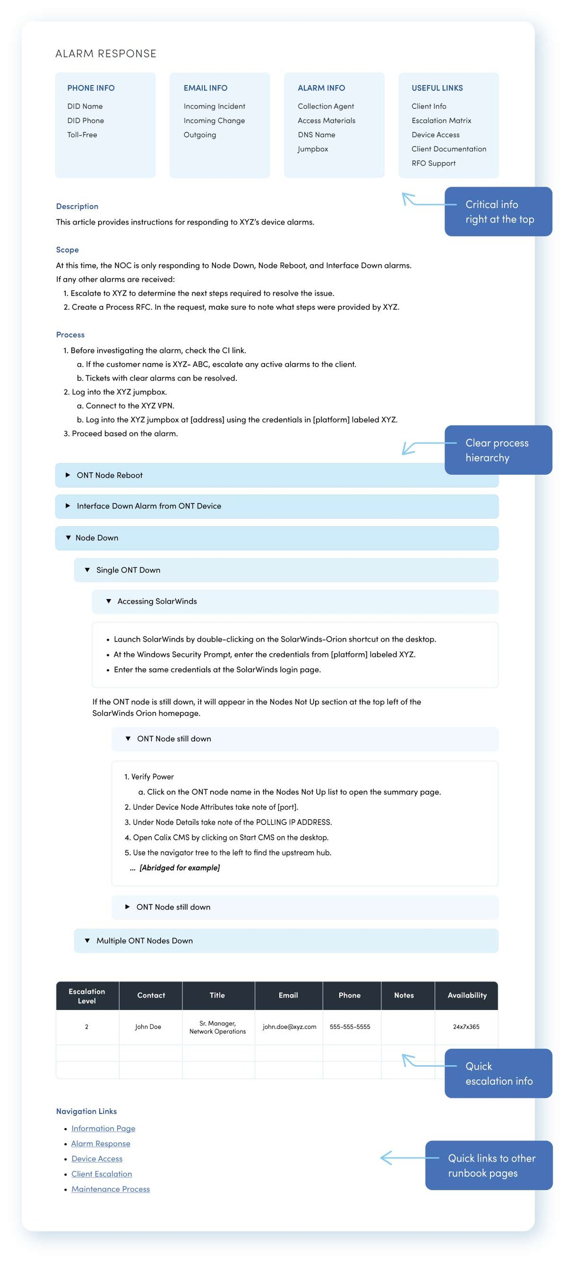 The Anatomy of an Effective NOC Runbook